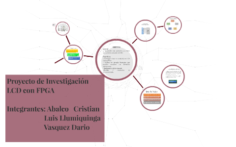 Proyecto de investigacion by Dario Vasquez on Prezi