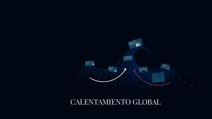 Calentamiento global by alexa allende on Prezi