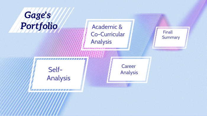 Gage's Portfolio by Gage Ott on Prezi