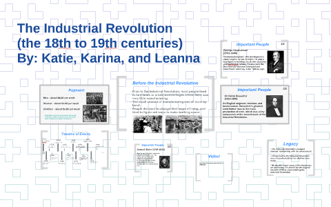The Industrial Revolution by Leanna P on Prezi