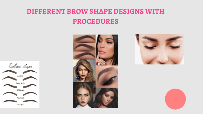 other name for brow presentation