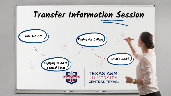 Transfer Information Session by Ali Mathe on Prezi