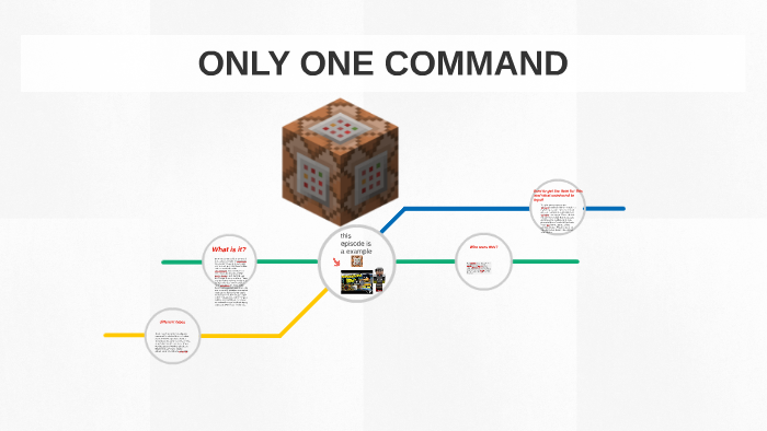 ONLY ONE COMMAND by Daniel Lavallie on Prezi