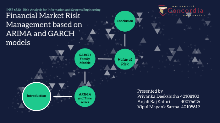 Financial Market Risk Management - ARMA and GARCH models by Anjali Raj ...