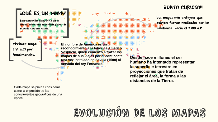 Evolucion De Los Mapas By Daniela Contreras Suarez On Prezi