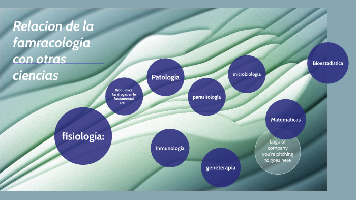 Relación de la farmacología con otras ciencias by Roberth Alexander on