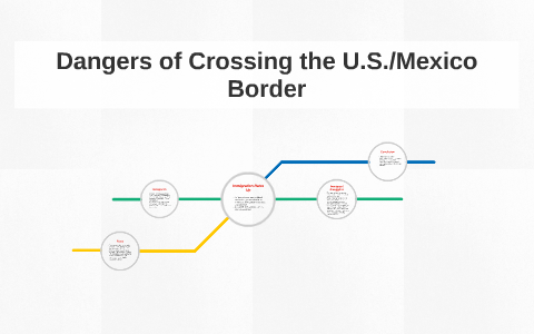 Dangers of Crossing the U.S./Mexico Border by Nick Michael on Prezi
