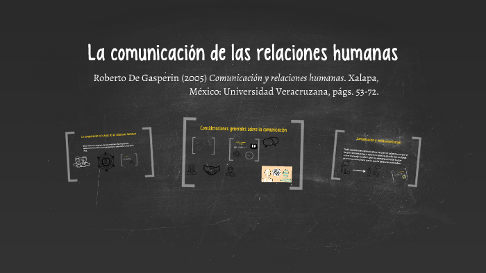 La comunicación de las relaciones humanas by Danny BF on Prezi