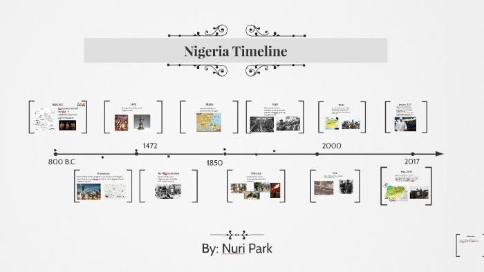 Nigeria Timeline by Nuri Park