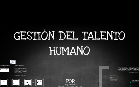 GESTIÓN DEL TALENTO HUMANO by MANUEL ALEJANDRO GOMEZ PIEDRAHITA