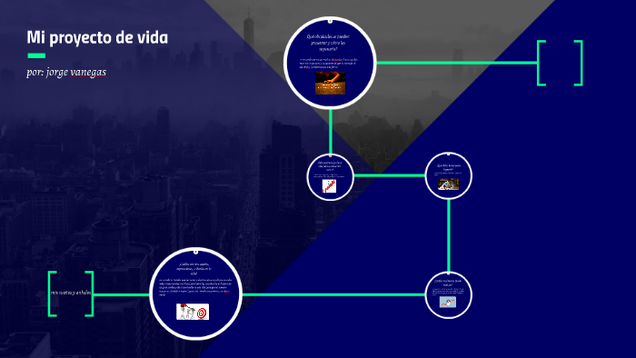 mi proyecto de vida by jorge vanegas on Prezi