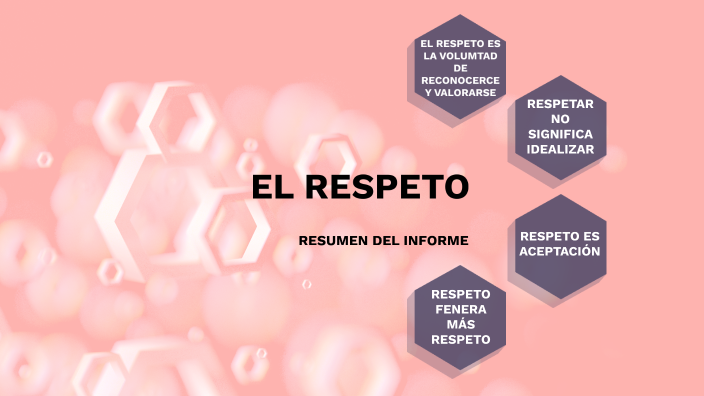 el respeto by Rodriguez Alcantara on Prezi