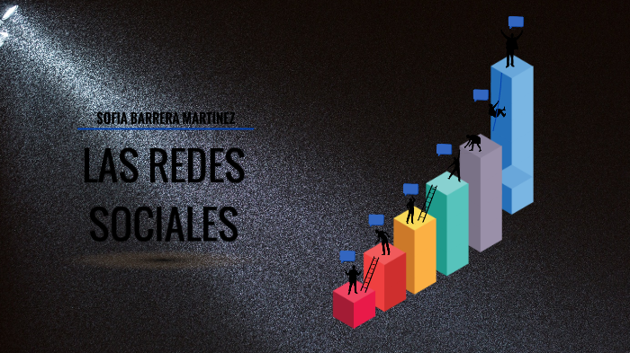 LAS REDES SOCIALES by sofia barrera on Prezi