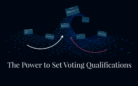 The Power to Set Voting Qualifications by culinary arts on Prezi