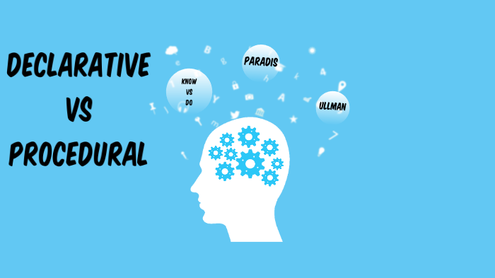 procedural-vs-declarative-by-anna-chumak-on-prezi