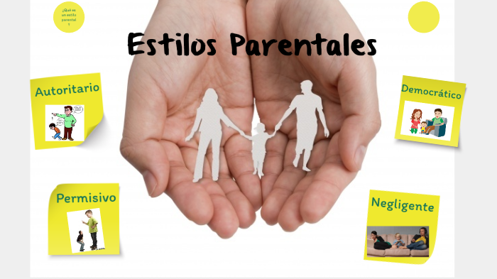 Estilos Parentales by Diana Fernandez on Prezi