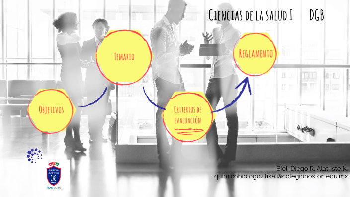 Ciencias de la salud I DGB by Diego Alatriste on Prezi
