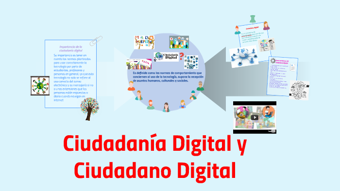 Ciudadania Digital by juan diego garcia arismendi on Prezi