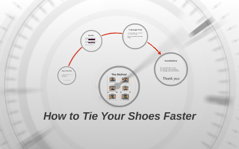 How to Tie Your Shoes Faster by Keane Nguyen on Prezi