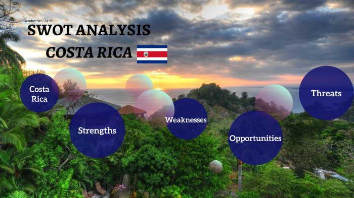 SWOT Costa Rica by Carolina Estefania Alcayaga Orellana on Prezi