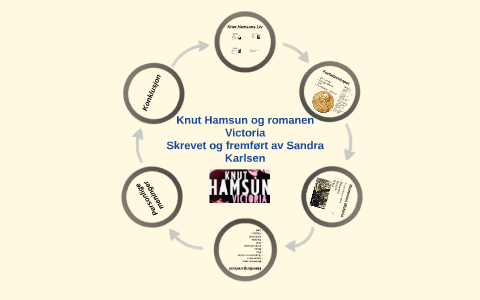 Knut Hamsun og romanen Victoria by sandra karlsen on Prezi