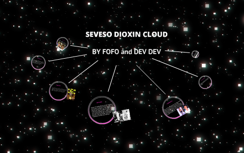 Seveso Dioxin Cloud by FOFO Dev Dev on Prezi