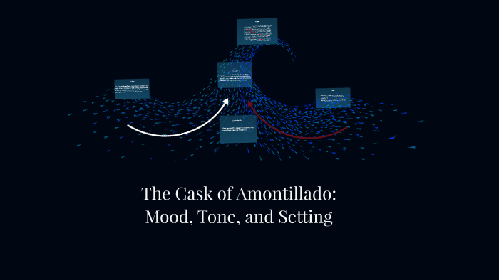the cask of amontillado mood