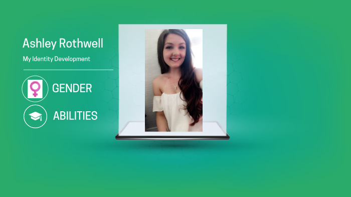 Ashley Rothwell Virginia Final Project: Timeline by Ashley Rothwell on Prezi