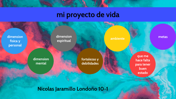 mi proyecto de vida by nicolas jaramillo on Prezi