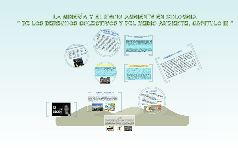 La minería y el medio ambiente en Colombia. by Geraldine Fonseca on Prezi