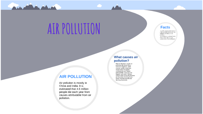 air pollution by hannah jordan on Prezi
