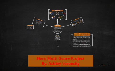 Hero Multi Genre Project by Ashley V on Prezi
