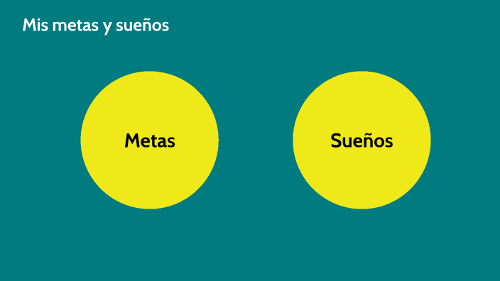 Suenos Vs Metas Metas y sueños by Santiago Bejarano Lopez on Prezi