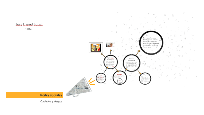 Redes sociales by Jose Lopez on Prezi