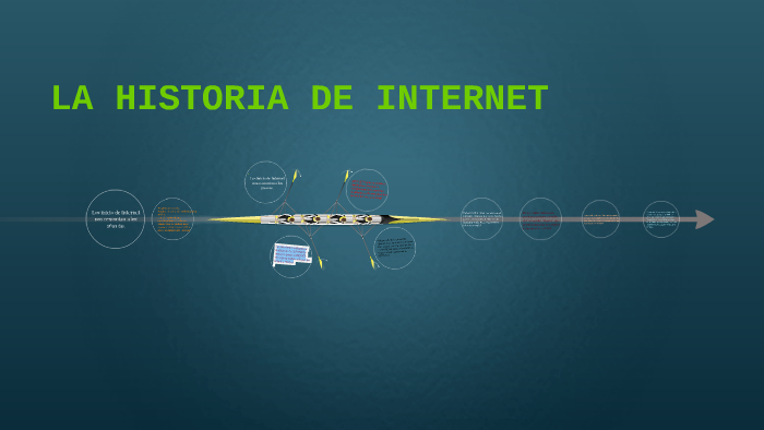 LA HISTORIA DE INTERNET by Santiago Rodríguez on Prezi