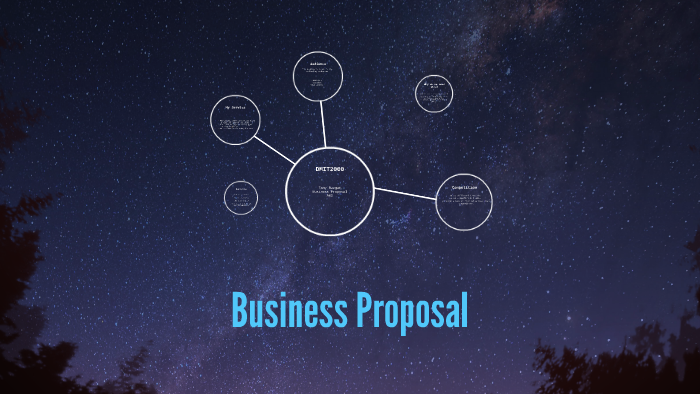 Business Proposal by Tony Bazgan on Prezi