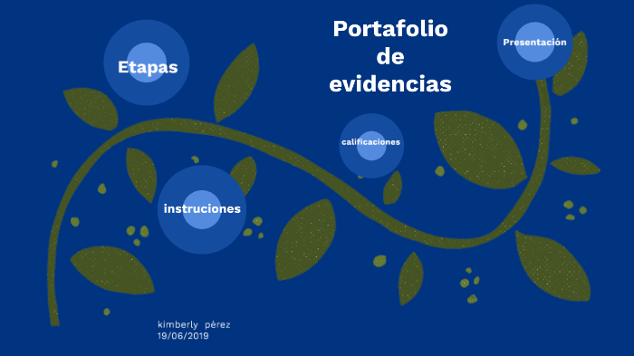 portafolio de evidencias by Dayana pp on Prezi