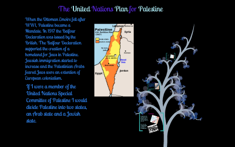 Arab Israeli Conflict Timeline By Britney Frazier On Prezi