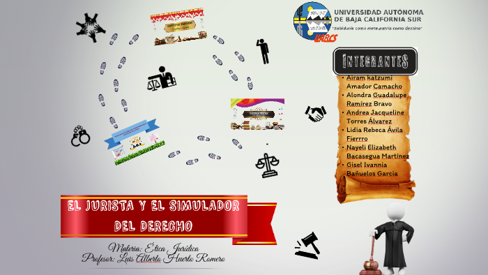 EL JURISTA Y EL SIMULADOR DEL DERECHO by Alondra Rmz on Prezi