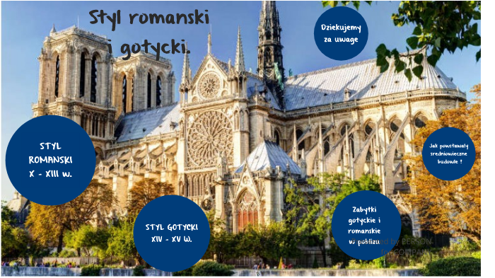 Styl romanski i gotycki by Beata Wojtiuk on Prezi