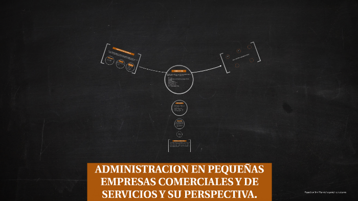 La administración en pequeñas empresas comerciales y de serv by