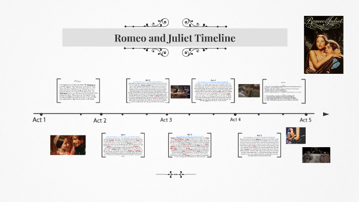 timeline-for-romeo-and-juliet-photos