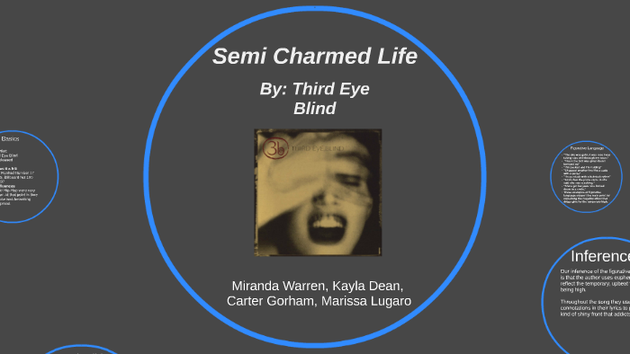 semi-charmed-life-by-on-prezi