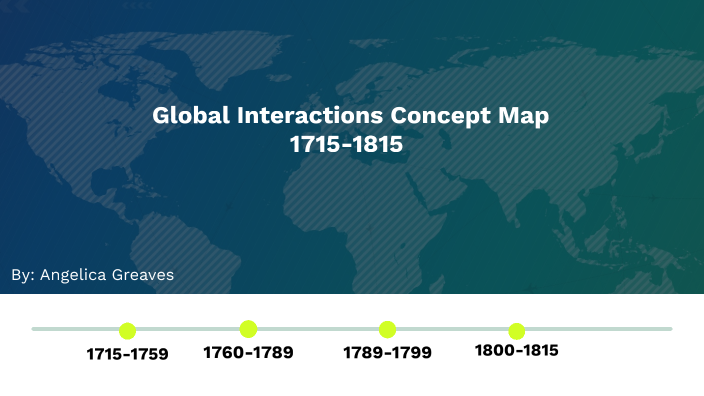 Global Interactions Concept Map by Angelica Greaves on Prezi