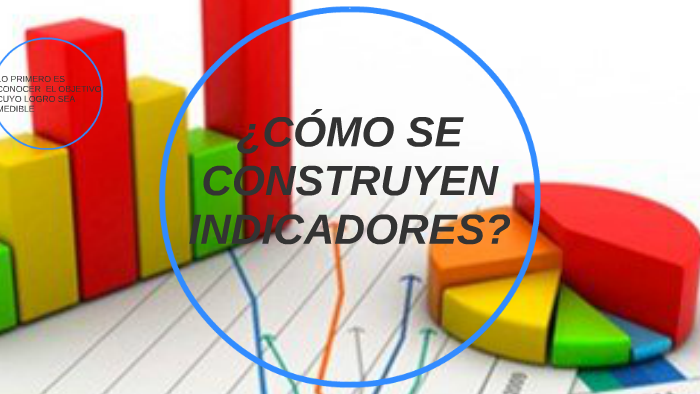 ¿CÓMO SE CONSTRUYEN INDICADORES? By Diana Gutiérrez On Prezi