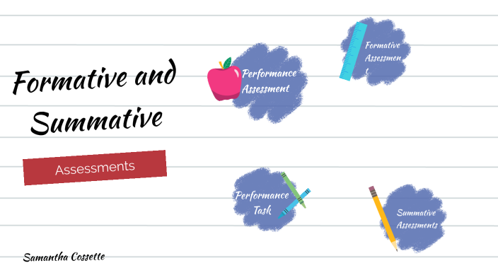 Formative and Summative Assessment by Samantha Cossette on Prezi