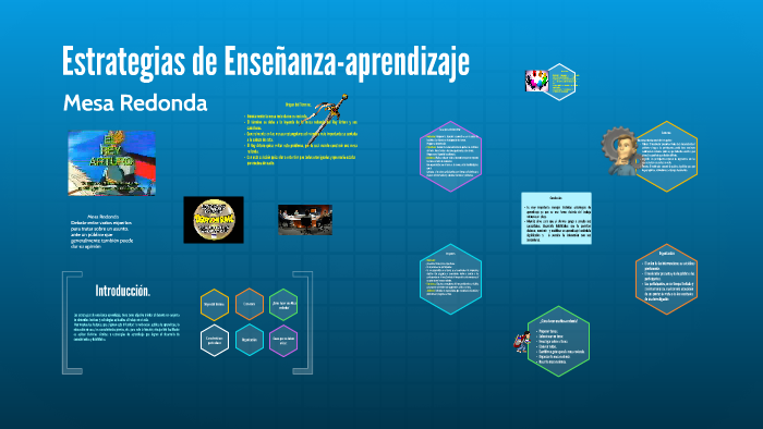 Estrategias de Enseñanza-aprendizaje by Esteban Gomez on Prezi