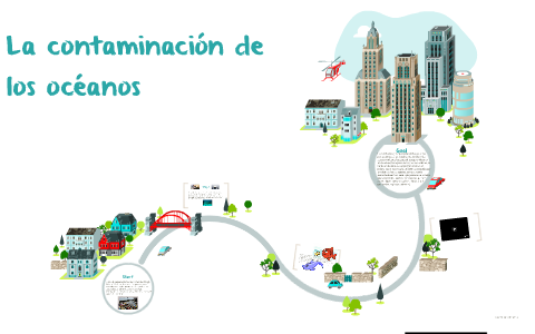 contaminacion de los oceanos by juan fe orellana vidal rodriguez on Prezi