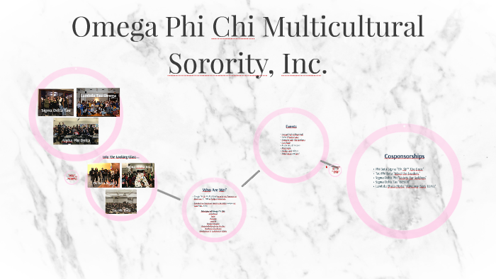 Omega Phi Chi Multicultural by Ronaisha R on Prezi Next