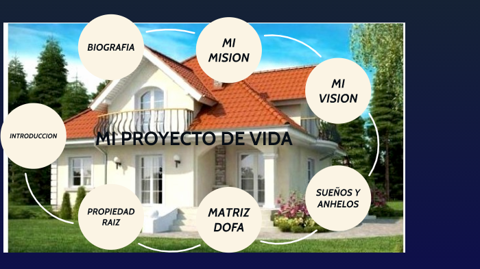 proyecto de vida by diana diaz on Prezi